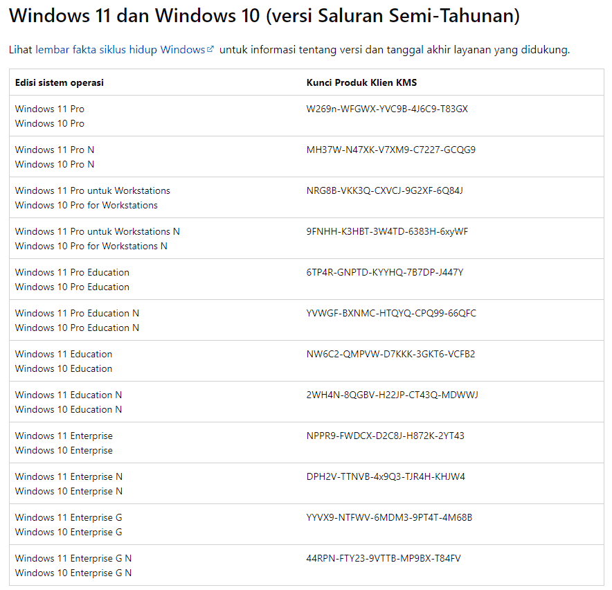 aktivasi windows gratis